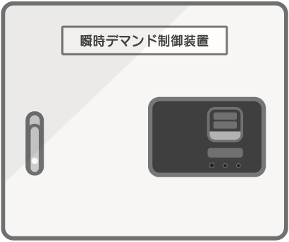 瞬時デマンド制御装置